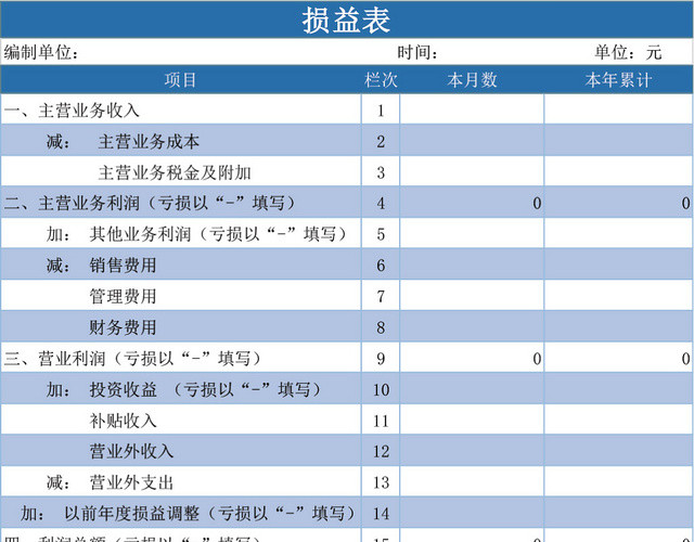 公司损益表设计