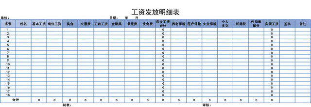 员工工资发放明细表格设计