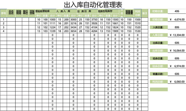 企业仓储管理出入库表格设计