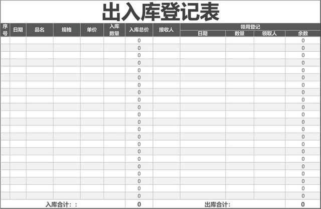 企业仓储管理出入库登记表格设计