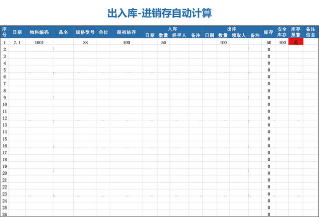 企业仓储管理出入库进销存自动计算表格设计