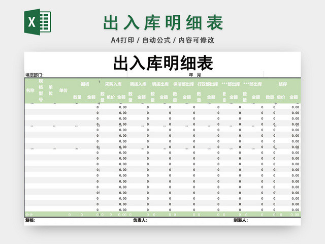 企业仓储管理出入库明细表格设计