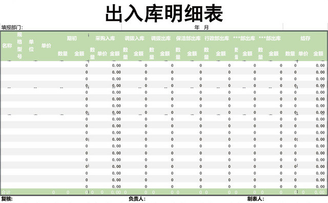 企业仓储管理出入库明细表格设计