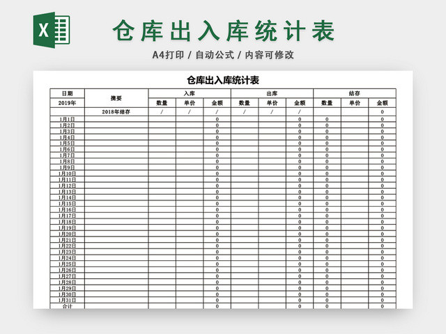 企业仓储管理出入库统计表格设计