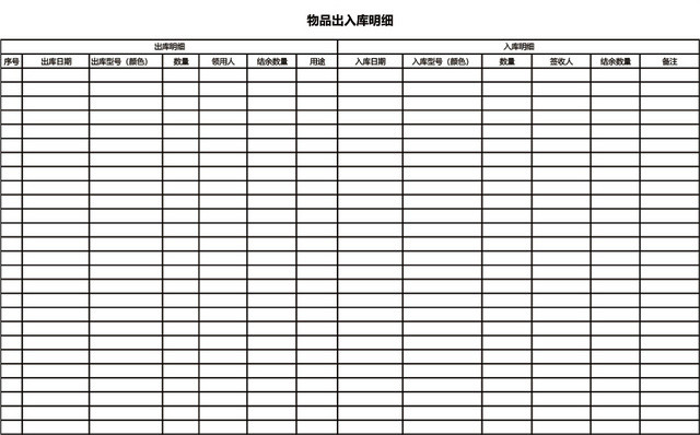 企业仓储管理物品出入库明细表格设计