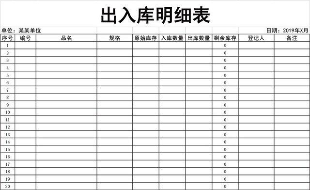 企业仓储管理出入库明细表格设计