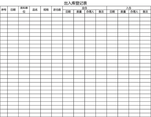 企业仓储管理出入库登记表格设计