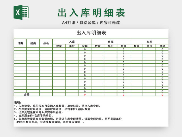 企业仓储管理出入库明细表格设计