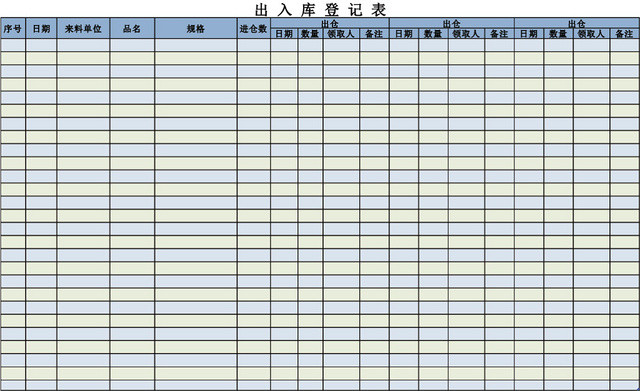 企业仓储管理出入库登记表格设计