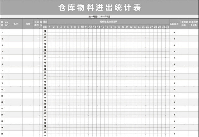 仓储管理出入库仓库物料进出统计表格设计