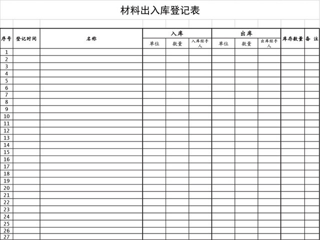 企业仓储管理材料出入库登记表格设计