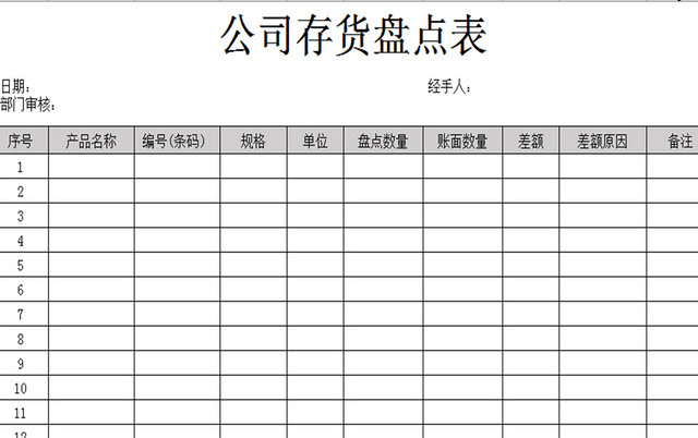 仓储管理存货盘点表