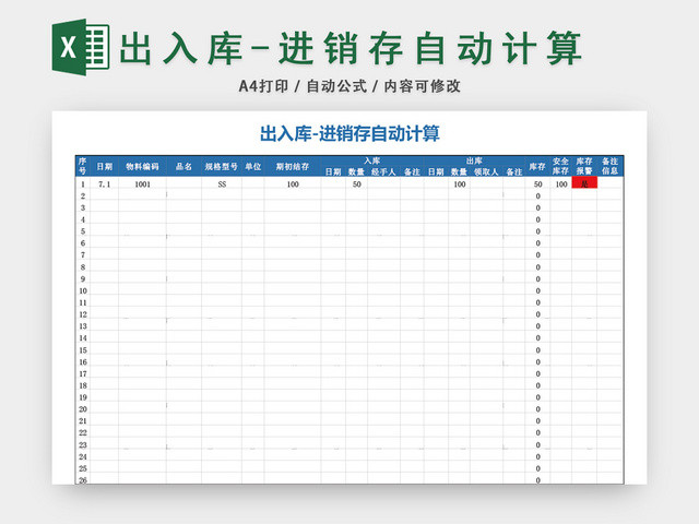 企业仓储管理出入库进销存自动计算表格设计