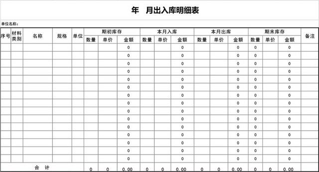 企业仓储管理出入库明细表格设计