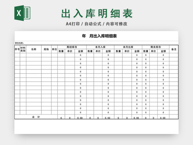 企业仓储管理出入库明细表格设计