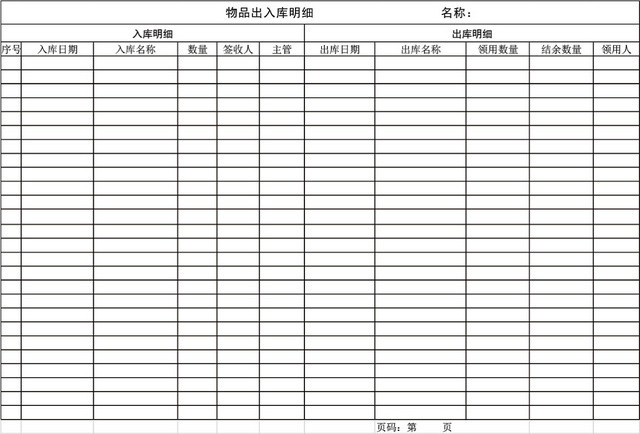 企业仓储管理物品出入库明细表格设计