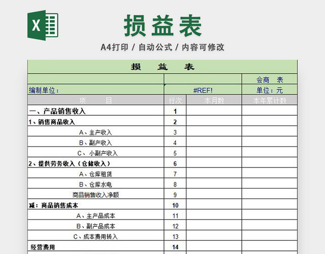财务会计损益表