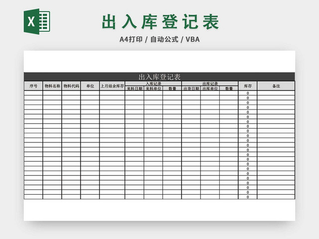 企业仓储管理出入库登记表格设计