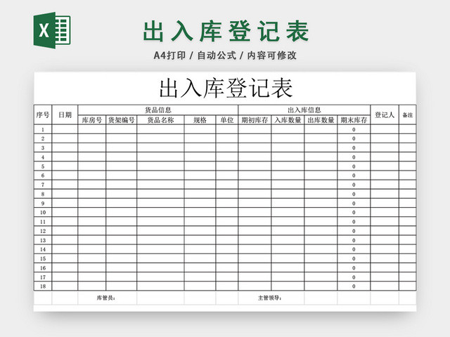 企业仓储管理出入库登记表格设计