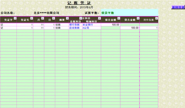 财务会计报表