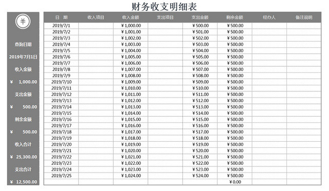 财务收支明细表