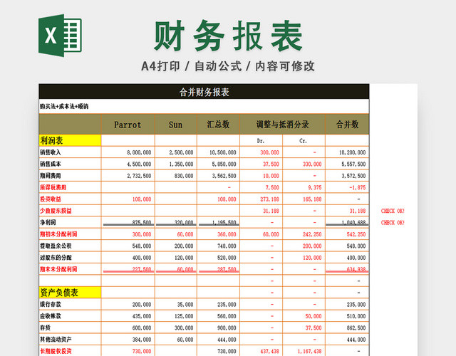 合并财务报表