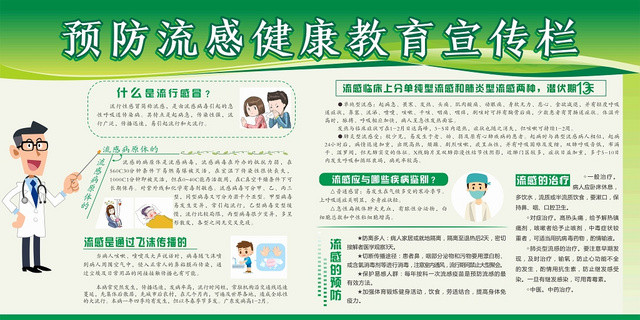 预防流感绿色渐变风卡通平面设计健康教育宣传栏