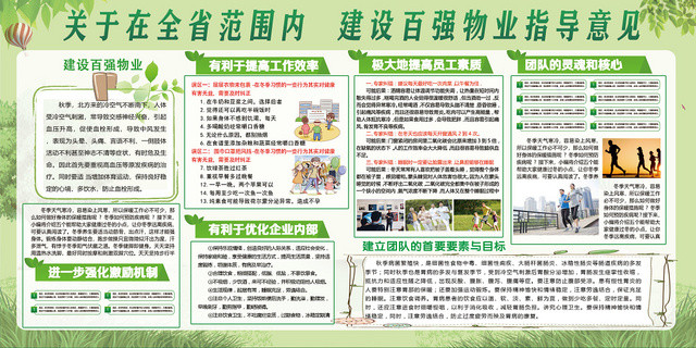 清新建设百强物业宣传展板