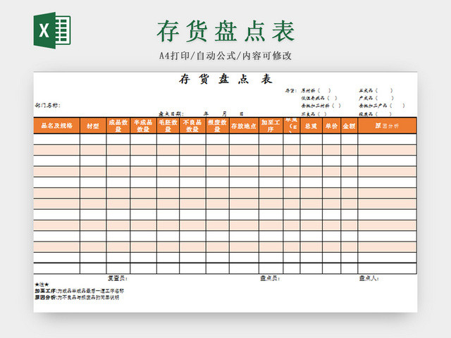 仓储管理存货盘点表