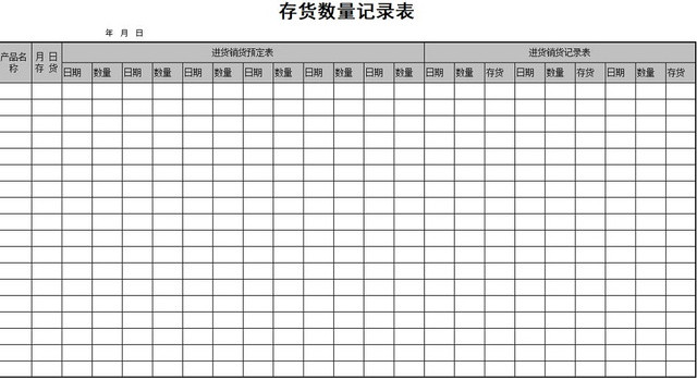 存货盘点表存货单存货明细