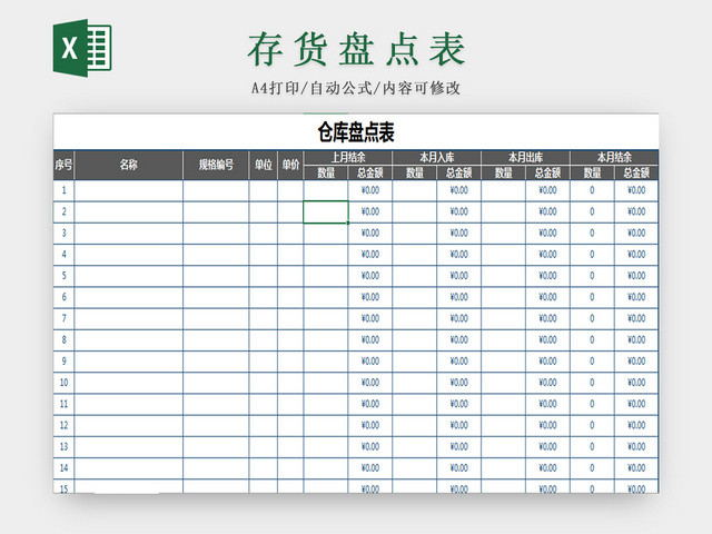 仓储管理存货盘点表