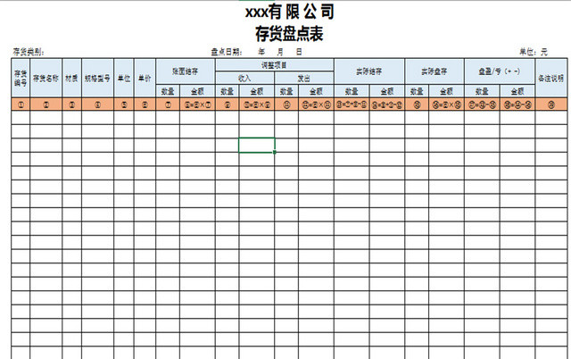 仓储管理存货盘点表
