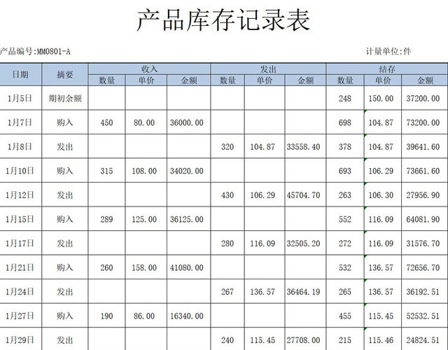 存货盘点表存货单存货明细库存表