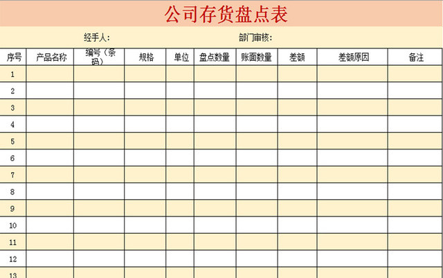 仓储管理存货盘点表