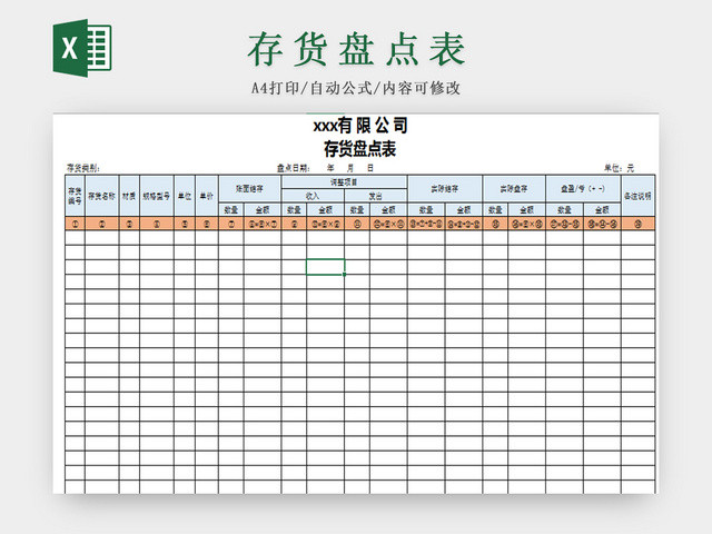 仓储管理存货盘点表