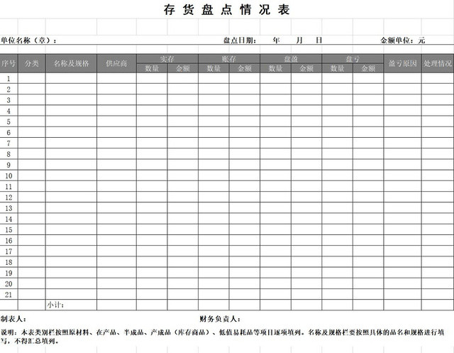 存货盘点表存货单存货明细