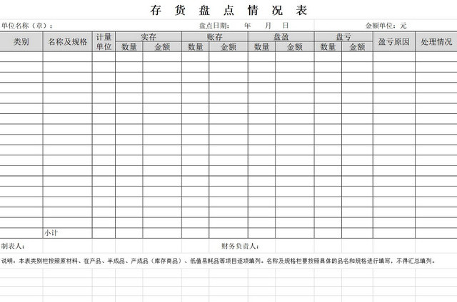 存货盘点表存货单存货明细