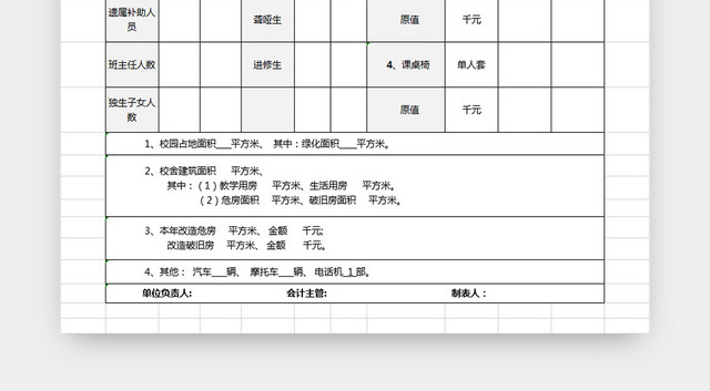 财务会计报表