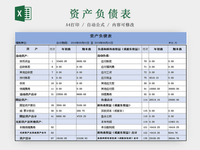 资产负债表