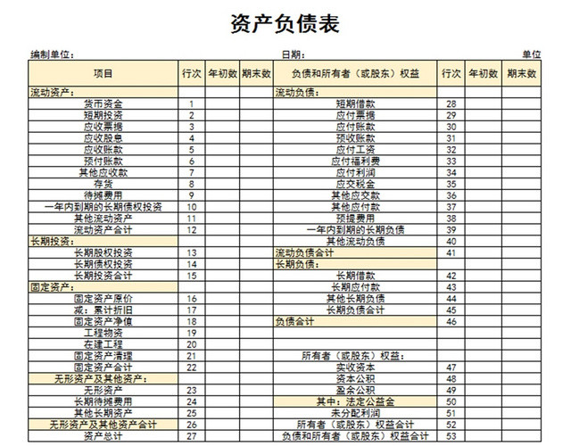 资产负债表