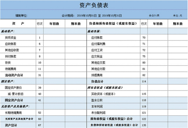 资产负债表