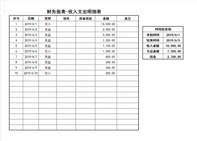 财务报表