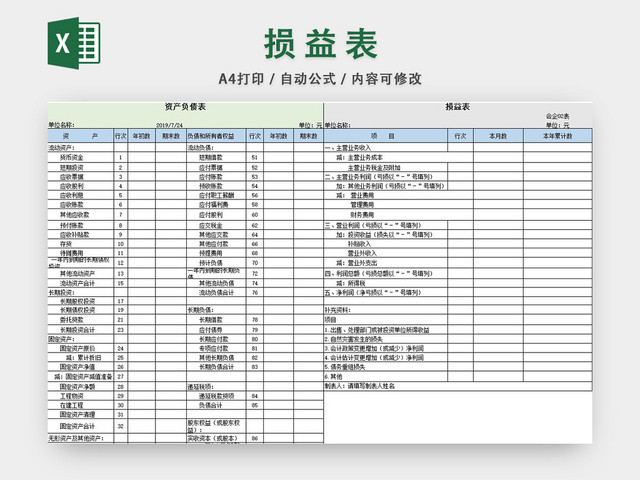 财务会计损益表