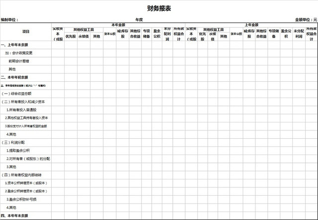 财务报表
