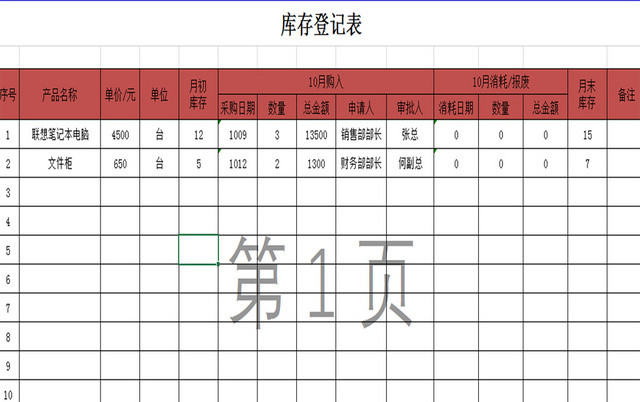 仓储管理库存管理表