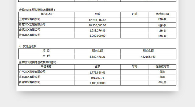 会计报表