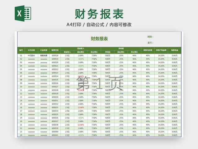 财务报表
