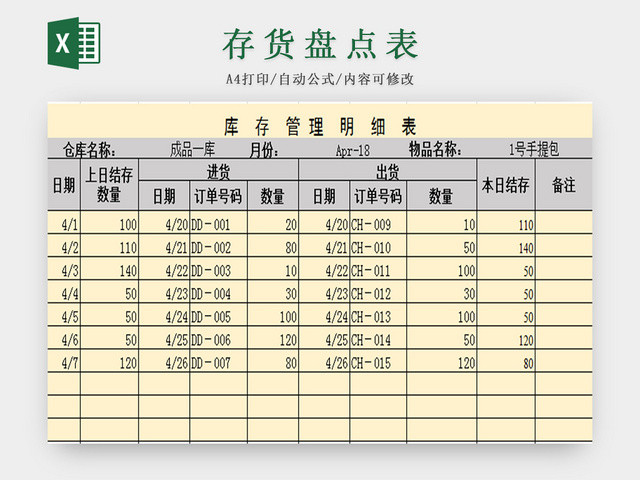 仓储管理库存管理表