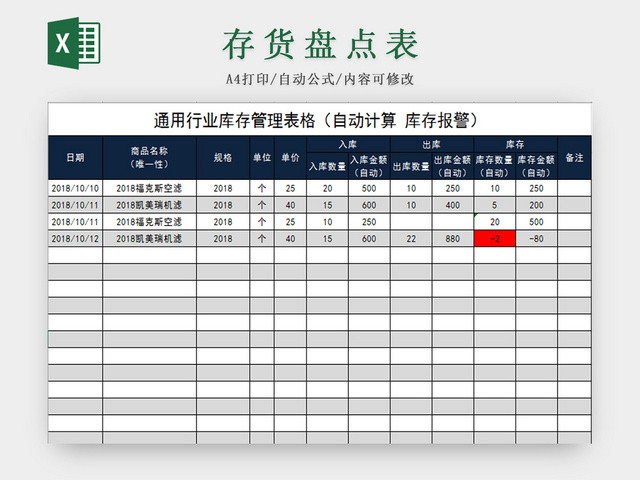 仓储管理库存管理表