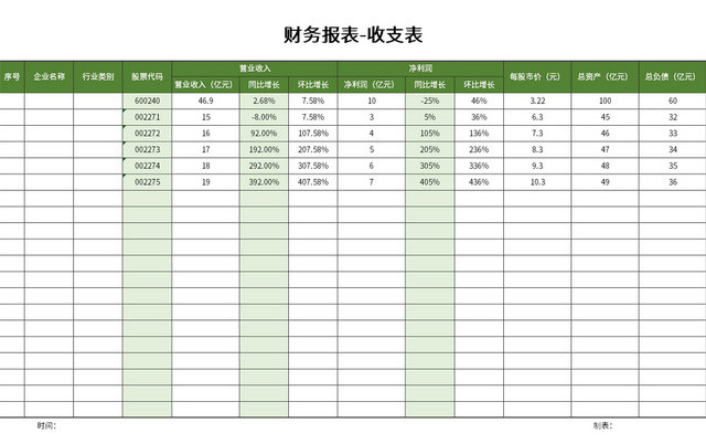 绿色简约财务报表收支表EXCEL模板